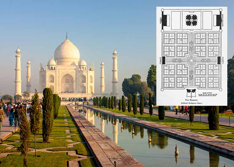 Symmetrical Gardens