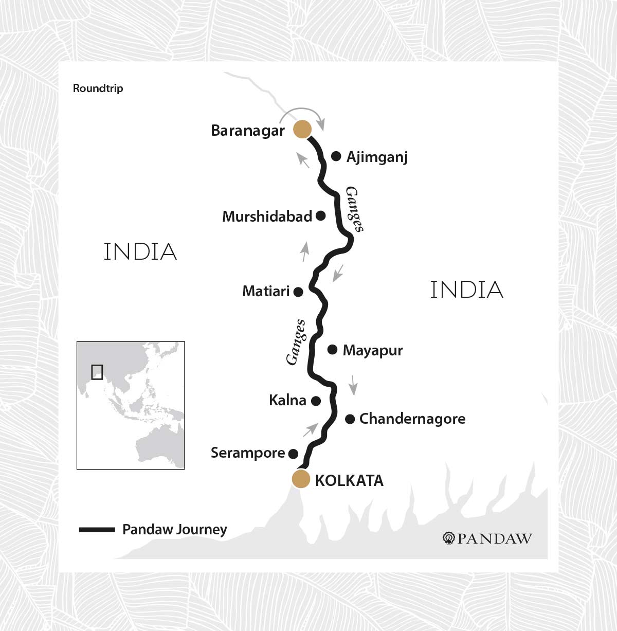 Pandaw Cruises