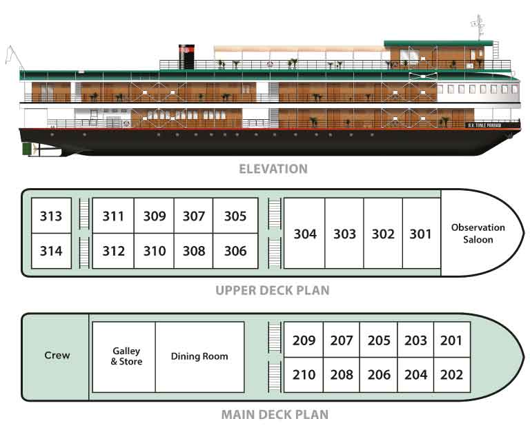 RV Tonle Pandaw Ship Elevation